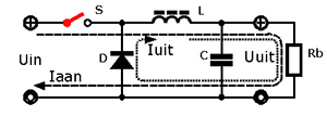 Forward-converter